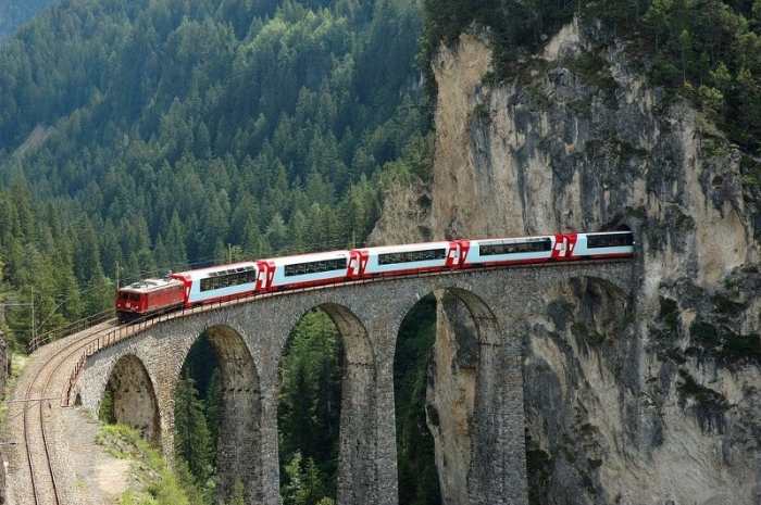 Popular Train Journeys in Europe